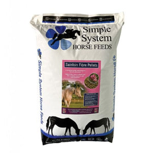 Simple System Horse Feed