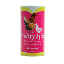 Load image into Gallery viewer, Battles Poultry Spice