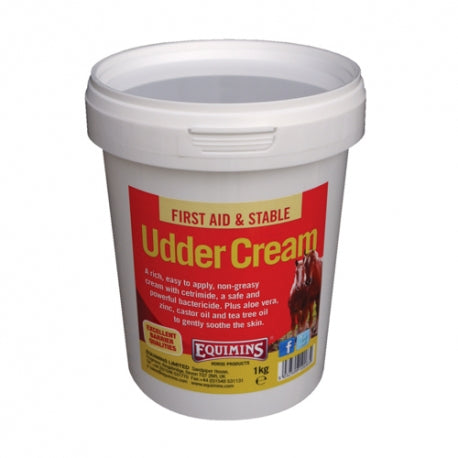 Equimins Udder Cream